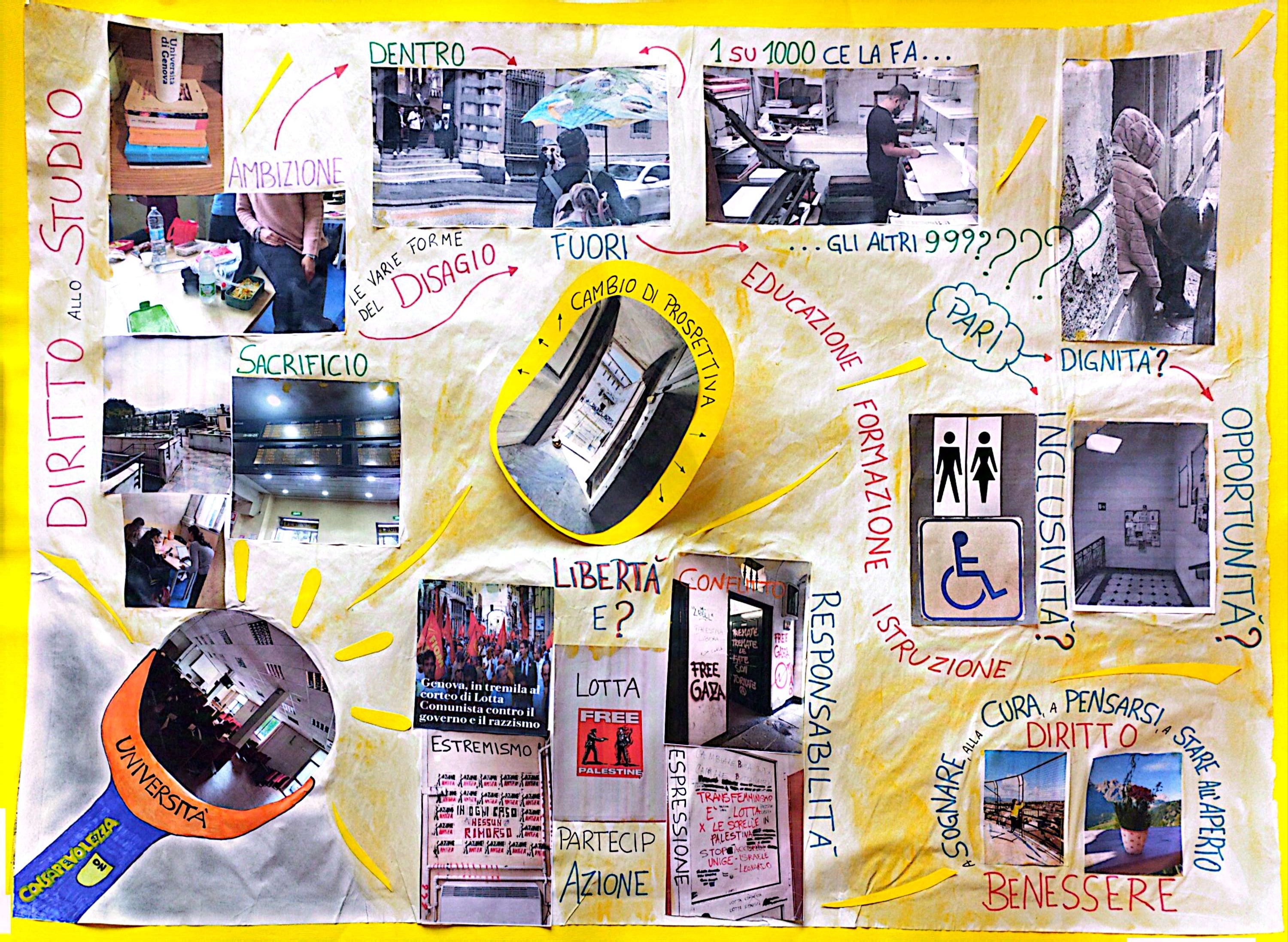 Photovoice